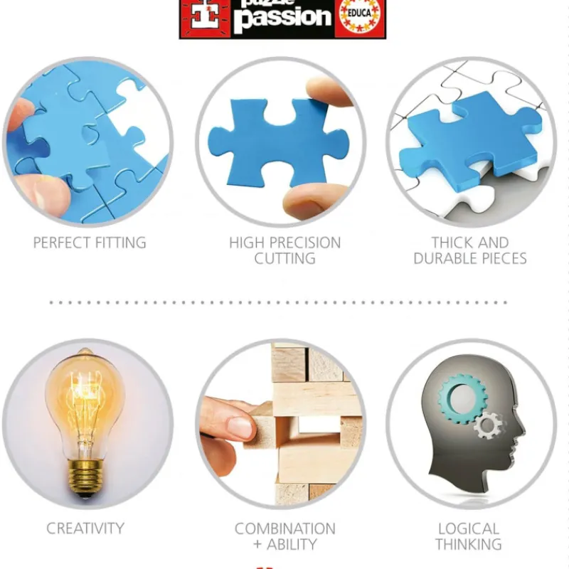 Otras marcas Educa Puzzle 1000 Piezas Guernica Pablo Picasso Miniature - 20375> Puzzles