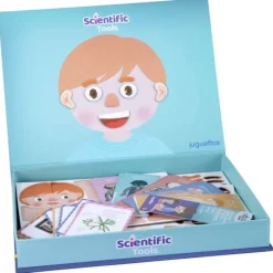Scientific tools Aprendo el Cuerpo Humano Magnético> Imitación