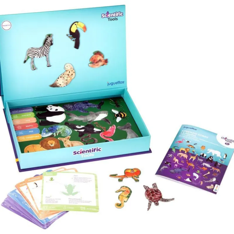 Scientific tools Aprendo Sobre La Fauna> Imitación